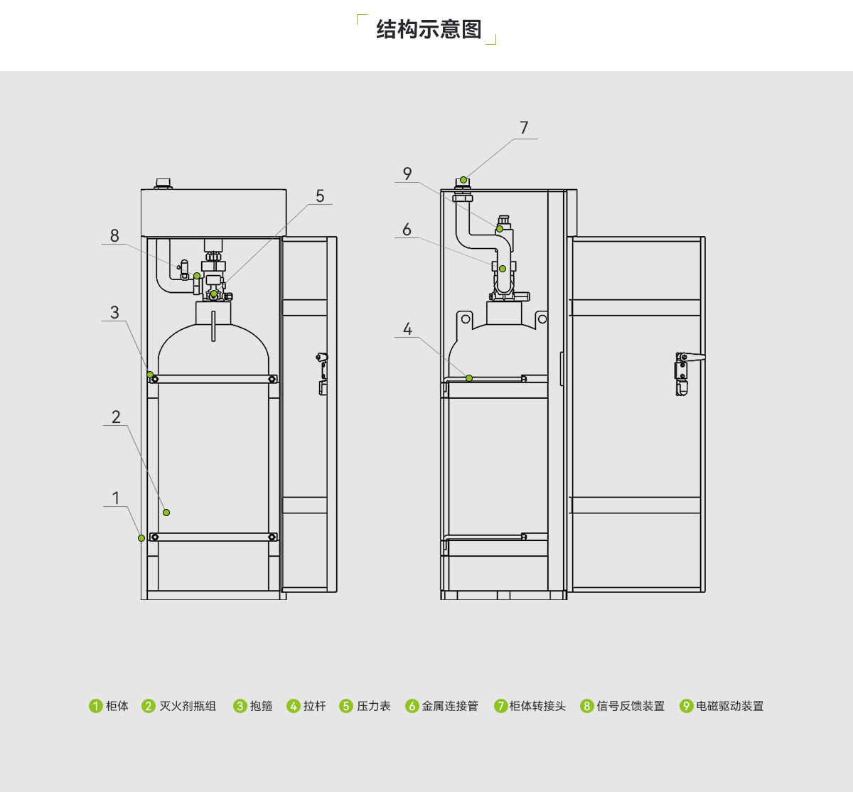 柜式全氟己酮滅火裝置_03.png