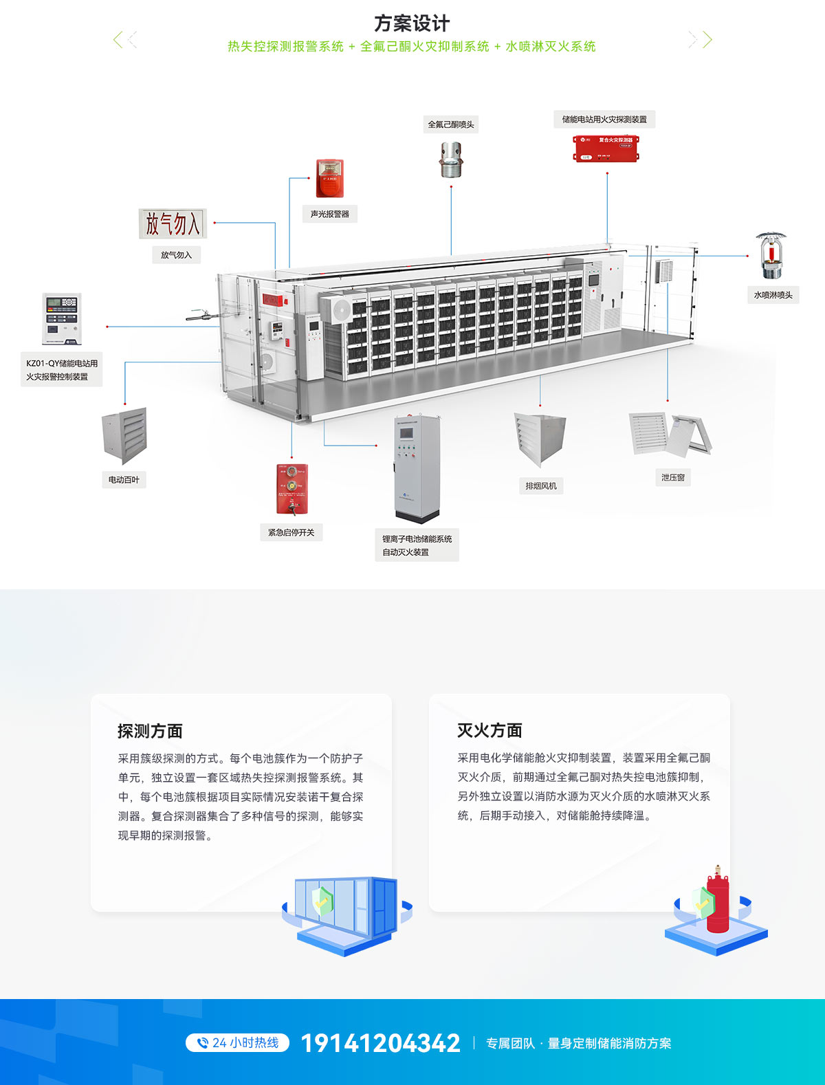 30尺風冷電池集裝箱儲能滅火系統(tǒng)方案_03.jpg